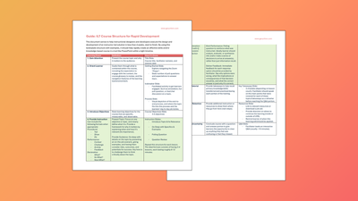 Sample ILT Course Structure for Rapid Development
