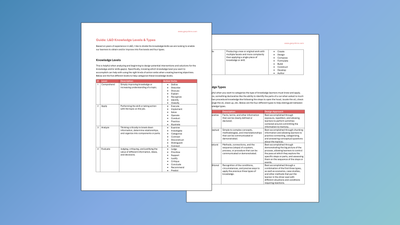 Guide to L&D Knowledge Levels & Types