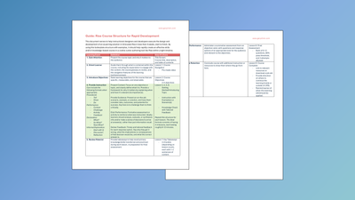 Sample Rise Course Structure for Rapid Development