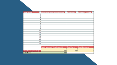 eLearning Seat Time Calculator